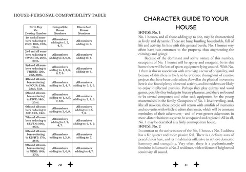 The Magic Of Numbers Numerology'S Power Revealed By Lori Reid Schiffer Sp186