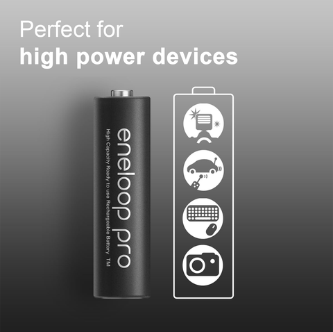 32 Panasonic Eneloop Pro Rechargeable Aaa Hr03 Batteries 4Bl 1.2V 930Mah