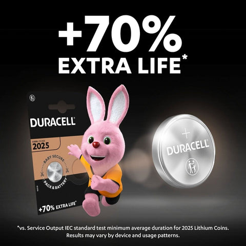 2 Duracell Cr2025 Lithium Batteries 3V Coin Cell Dl2025 2Bl Exp 2032 NEW