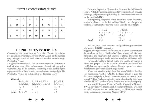 The Magic Of Numbers Numerology'S Power Revealed By Lori Reid Schiffer Sp186