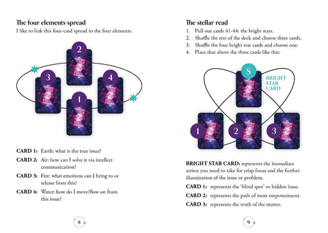 Oracle Of The Universe Card Deck Divine Guidance From The Cosmos
