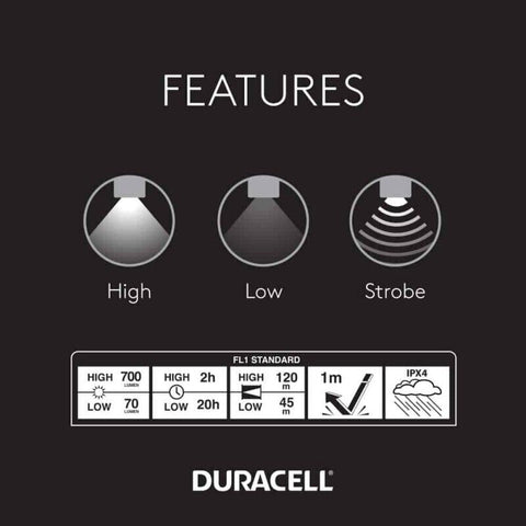 Duracell Focusing Led Flashlight 700 Lumens + 4 Aaa Batteries Included Aluminum