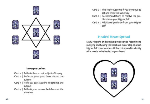 Higher Self Oracle Cards Deck Schiffer Publishing By Deanna Marie Riddick NEW