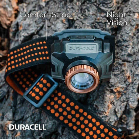 Duracell Focusing Led Headlamp 350 Lumens 3 Modes 3 Aaa 7180-Dh350Se