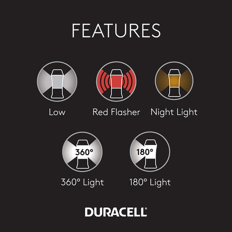 Duracell Lantern 600 Lumens 5 Light Modes 3 Aa Alkaline Batteries Included