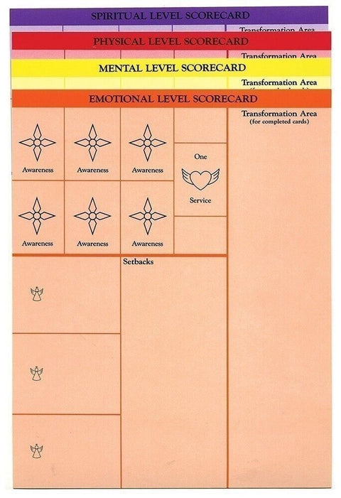Transformation Game For Self Discovery And Self Development US Games Systems NEW