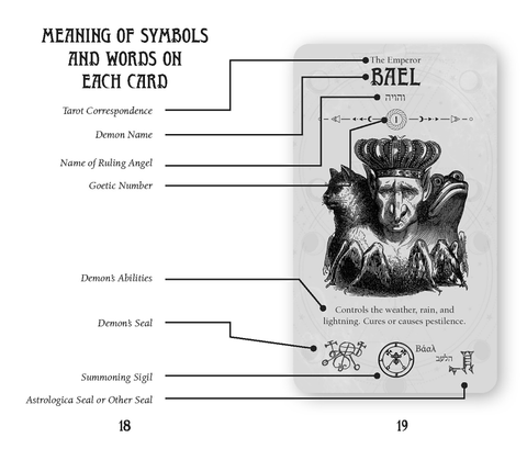 Occult Tarot Pocket Edition Cards in a Tin Rockpool