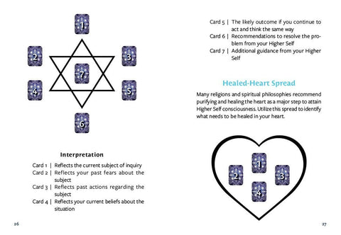 Higher Self Oracle Cards Deck Schiffer Publishing By Deanna Marie Riddick NEW