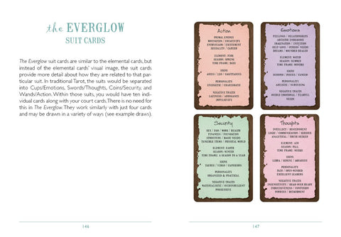 The Everglow A Divination System Tarot Cards Healing Schiffer Publishing NEW
