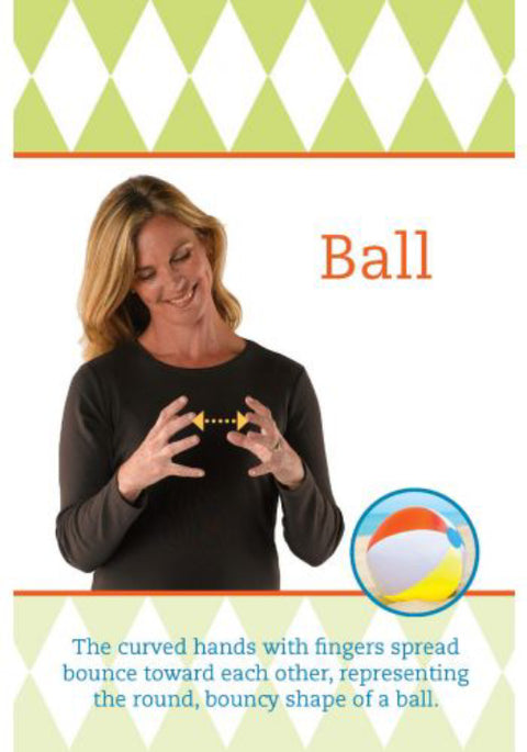 Baby Sign Language Flash Cards American Asl Deck