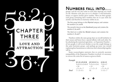 The Magic Of Numbers Numerology'S Power Revealed By Lori Reid Schiffer Sp186