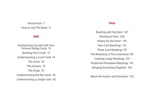 Inner Eye Oracle Cards Deck Schiffer Publishing Steven Bright Esoteric NEW