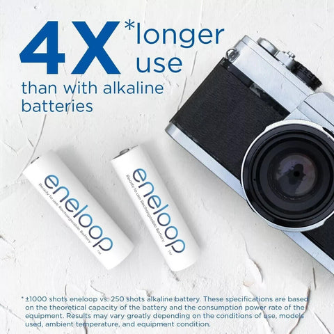 4 Panasonic Aaa Eneloop Eco Friendly Lr03 Rechargeable Batteries 800Mah 2Bl