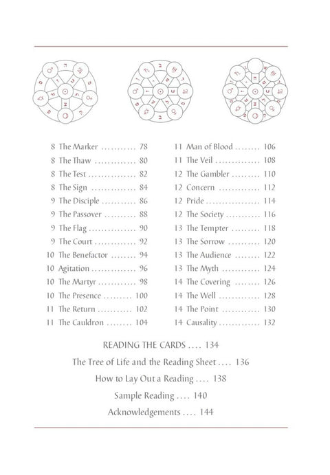 Kabbalah Tree of Life Oracle Cards Deck with Guidebook & Velvet Bag English
