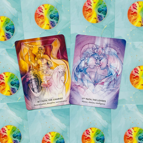Spiritual Oracle Card Deck – Tree of Life Theme with Guidebook
