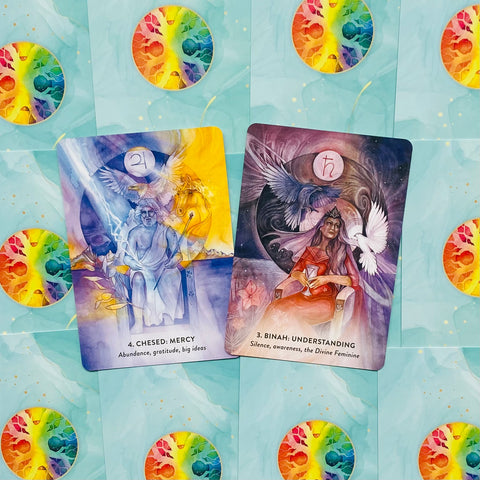 Spiritual Oracle Card Deck – Tree of Life Theme with Guidebook