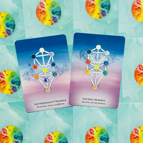 Spiritual Oracle Card Deck – Tree of Life Theme with Guidebook