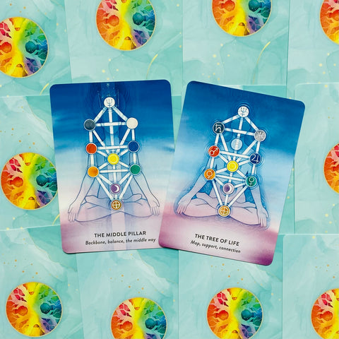 Spiritual Oracle Card Deck – Tree of Life Theme with Guidebook