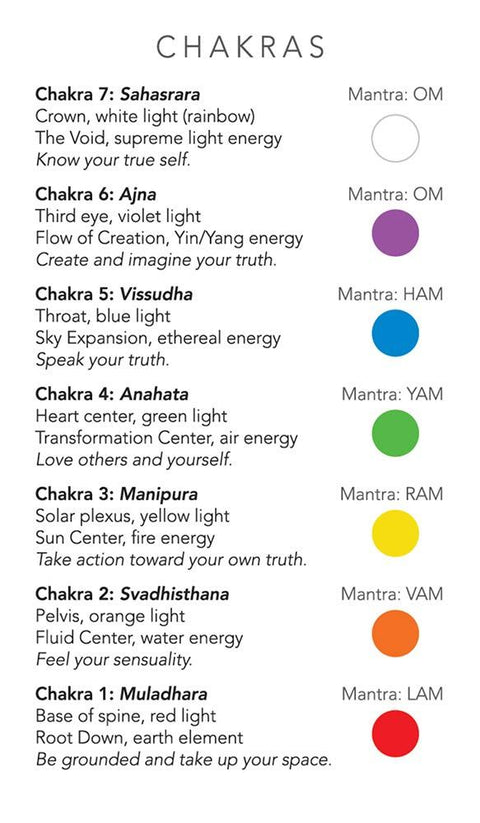 White Sage Tarot Cards Deck By Theresa Hutch US Games Systems