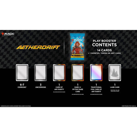 MTG Aetherdrift Play Booster Box (30 Packs) Collectible Cards