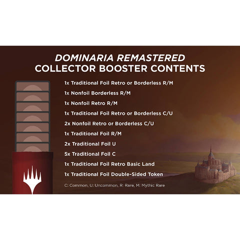 MTG: Dominaria Remastered Draft Booster Box (36 Packs)