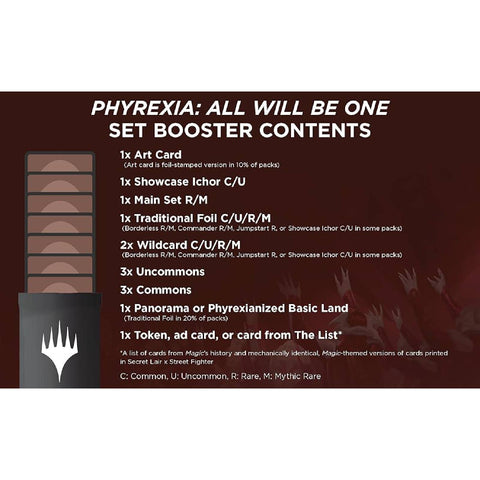 MTG Phyrexia: All Will Be One Set Booster Box (30 Packs)