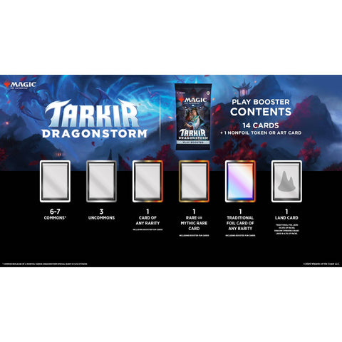 MTG Tarkir: Dragonstorm Play Booster Pack – Magic: The Gathering