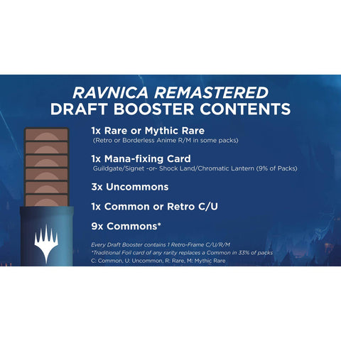 MTG Ravnica Remastered Draft Booster Pack Magic The Gathering Sealed
