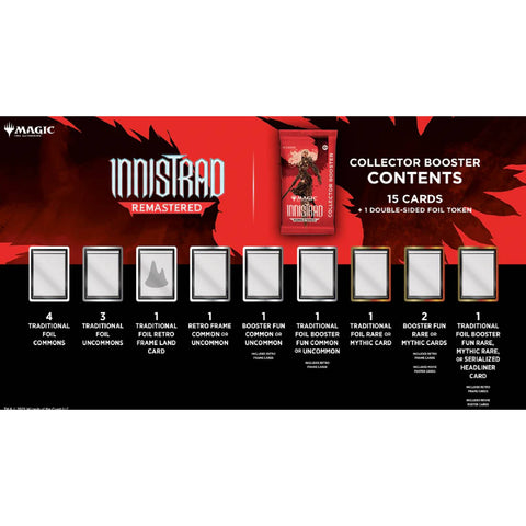 MTG Innistrad: Remastered Collector Booster Box (12 Packs)