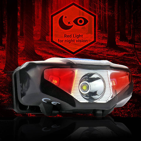 Everactive Dot Headlight Hl-120 Led Up To 120 Lumens 1 Aa