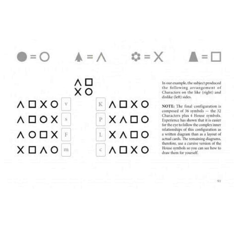 The High Deck: A New Universe Of Symbols Cards Deck A. Amberstone Schiffer