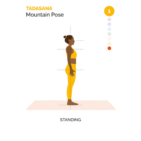 Justasana Yoga Cards Deck 110 Poses Lo Scarabeo English Practice Kit