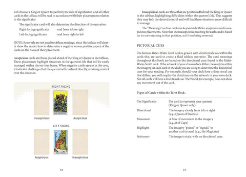 Mastering the Tarot Tableau Book by Schiffer – Advanced Spreads Guide
