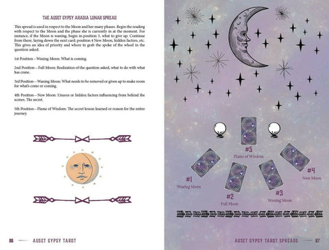 AUSET GYPSY TAROT CARDS DECK SCHIFFER PUBLISHING JAMES JACOB PIERRI HEATHER NEW