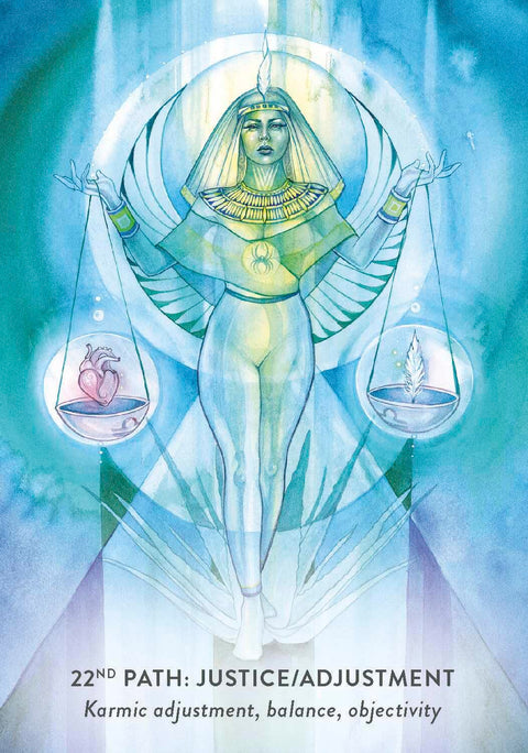 Spiritual Oracle Card Deck – Tree of Life Theme with Guidebook