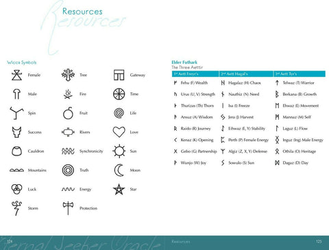 Eternal Seeker Oracle Cards Schiffer Publishing Pamela Steele Inspired NEW