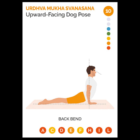 Justasana Yoga Cards Deck 110 Poses Lo Scarabeo English Practice Kit