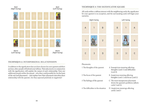 Mastering the Tarot Tableau Book by Schiffer – Advanced Spreads Guide