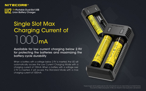 Nitecore Ui2 Portable Dual-Slot USb Battery Charger Batteries Not Included 3.6 V