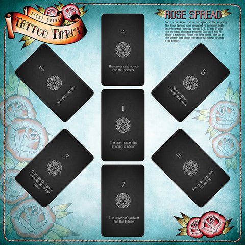 Eight Coins Tattoo Tarot Deck by Lana Zellner 82 Cards US Games Systems