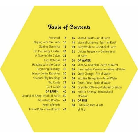 Wild Harmonic Oracle Deck 65 Cards & Guidebook by Schiffer Publishing