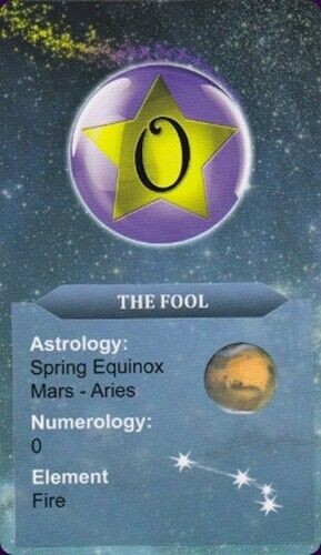 Pick Your Numbers Tarot Cards Numerology Astrology Schiffer Publishing NEW