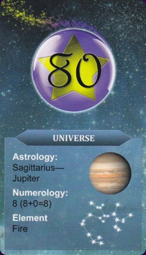 Pick Your Numbers Tarot Cards Numerology Astrology Schiffer Publishing NEW