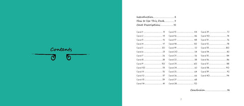 Powerful Perspectives Oracle Cards Deck Schiffer Publishing By Amanda Rhodes NEW