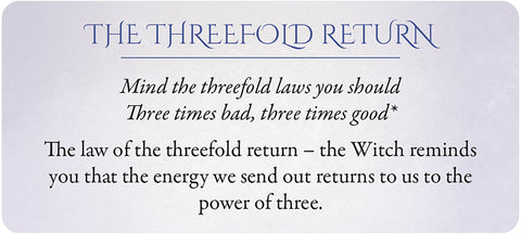 Secrets of the Witch Mini Oracle Deck by Lucy Cavendish Blue Angel