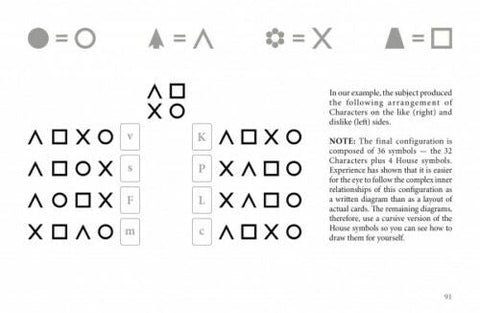 The High Deck: A NEW Universe Of Symbols Cards Deck A. Amberstone Schiffer Sp082
