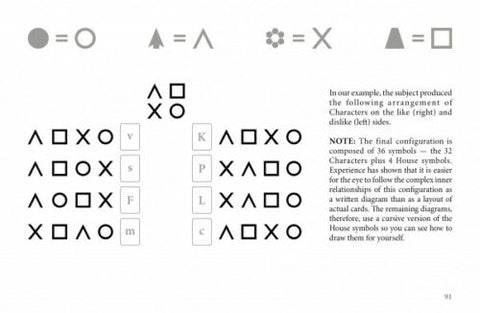 The High Deck: A NEW Universe Of Symbols Cards Deck A. Amberstone Schiffer Sp082