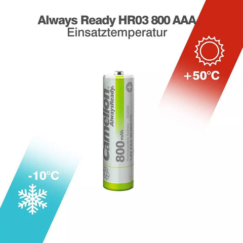2x Camelion AlwaysReady AA 800mAh Ni-MH 1.2V Rechargeable Batteries